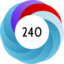 Altmetric score 240