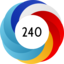Altmetric score 240