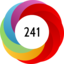 Altmetric score 241