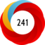 Article has an altmetric score of 241