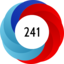 Altmetric Attention Score: 241