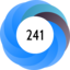 Altmetric Attention Score: 241