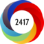 Altmetric score 2417