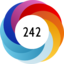 Altmetric score 242