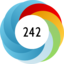 Altmetric score 242