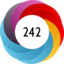 Altmetric score 242