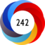 Altmetric score 242