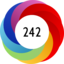Article has an altmetric score of 242