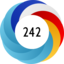 Altmetric score 242