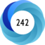 Altmetric Attention Score: 242
