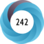 Altmetric score 242