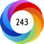Altmetric score 243