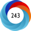 Altmetric score 243
