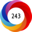 Article has an altmetric score of 243
