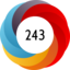 Altmetric score 243