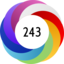 Altmetric score 243