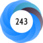 Altmetric Attention Score: 243