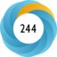 Altmetric score 244