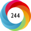 Altmetric score 244