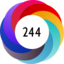 Article has an altmetric score of 244