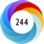 Article has an altmetric score of 244
