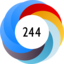 Altmetric Attention Score: 244