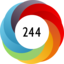 Article has an altmetric score of 244
