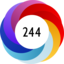 Article has an altmetric score of 244