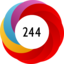 Article has an altmetric score of 244