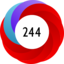 Article has an altmetric score of 244