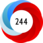 Altmetric Attention Score: 244