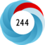 Article has an altmetric score of 244