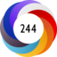 Altmetric score 244