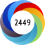 Altmetric Attention Score: 2449