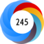 Altmetric score 245