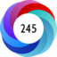 Article has an altmetric score of 245