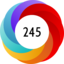 Article has an altmetric score of 245