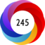 Article has an altmetric score of 245