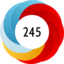 Altmetric score 245