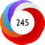 Article has an altmetric score of 245