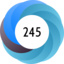 Altmetric Attention Score: 245