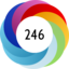 Article has an altmetric score of 246
