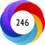 Article has an altmetric score of 246