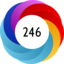 Altmetric score 246