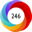 Article has an altmetric score of 246