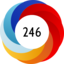 Article has an altmetric score of 246