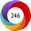 Article has an altmetric score of 246