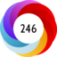 Altmetric score 246