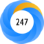 Altmetric Attention Score: 247