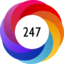 Altmetric score 247